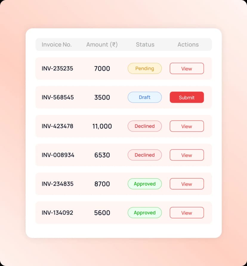 Accounts Payable Steps Banner