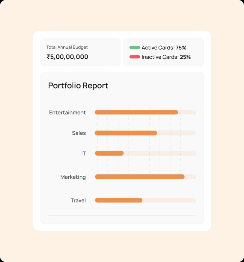 credit letsstart banner