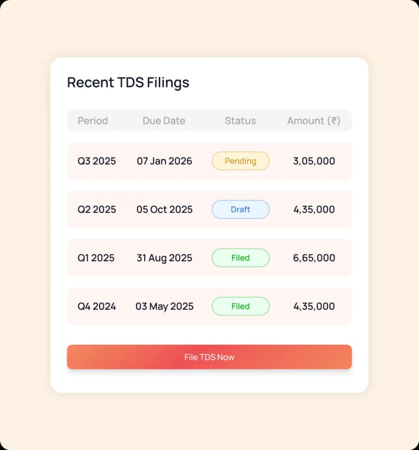 Tax Lets Start Banner