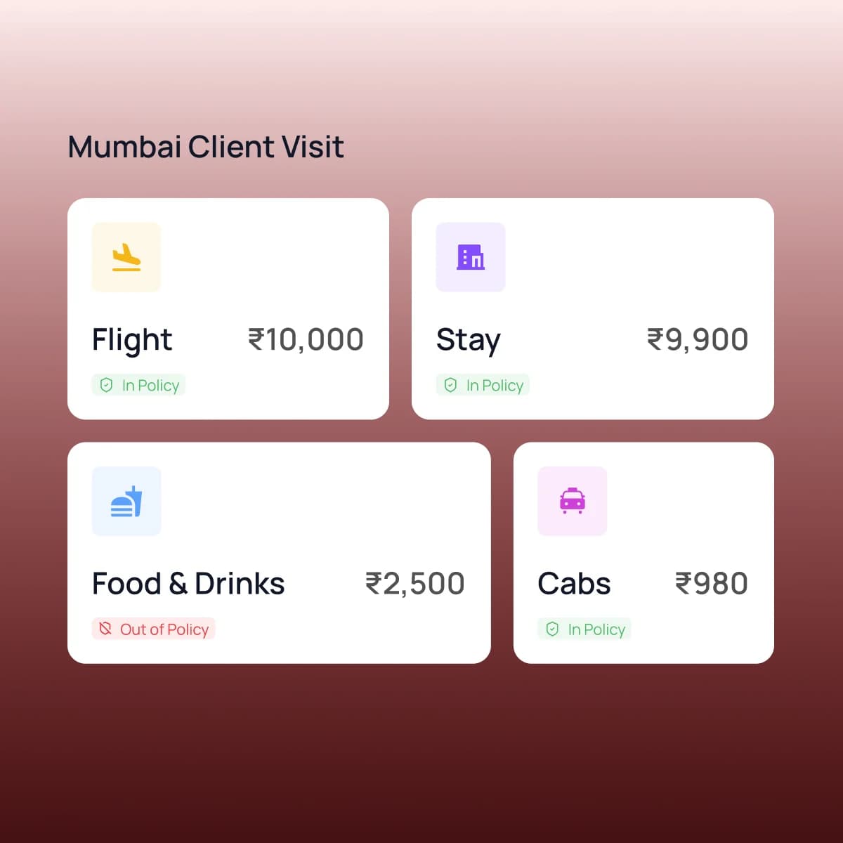 Travel Expenses Image1