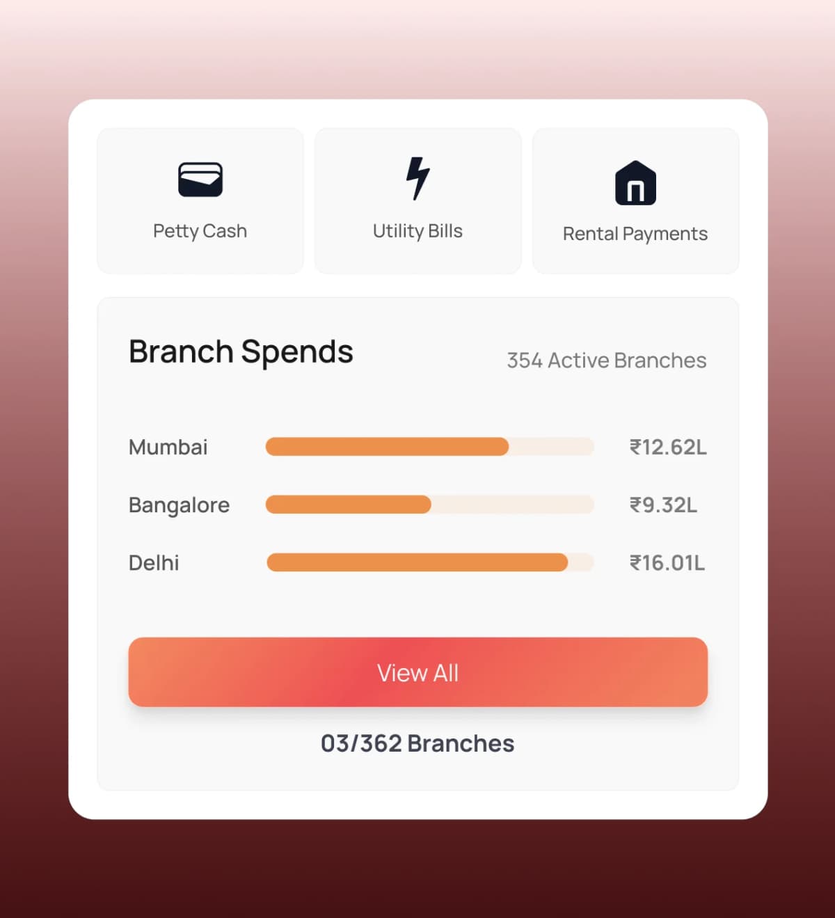 Business Recurring Banner