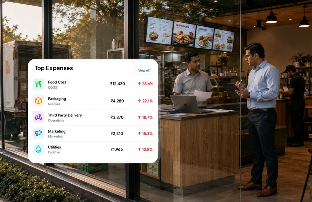 How to Spot and Forecast Expense Spikes Early Across Branches